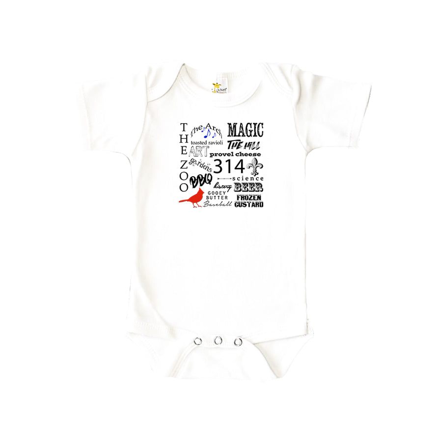 St. Louis Collage Baby Onesie